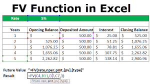 Fv Function In Excel Formula Examples How To Use Fv