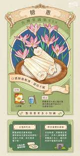 pin by 梅姿林on illustration art cartoon design food poster design vintage graphic design