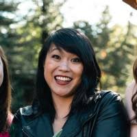 4100+ "Dew" profiles