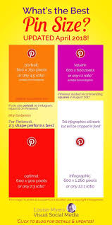 Are You Using The Best Pinterest Pin Size For 2020 Pinterest For Business Pinterest Marketing Strategy Blog Social Media