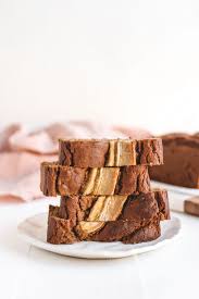 Trying to find the gluten free diabetic desserts? Best Healthy Banana Bread Vegan Gluten Free Refined Sugar Free Oil Free Veggiekins Blog
