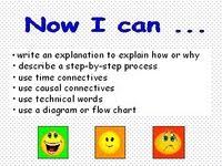 Writing A Explantion Ks1 Ks2 Powerpoint Teaching Explanation Writing To Primary Ks1 Ks2 Literacy Non Fi Explanation Writing Explanatory Writing Literacy