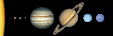 Solar System Definition Planets Facts Britannica