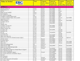 Ebc Motorcycle Brake Pads Application Chart Disrespect1st Com