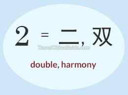 Learn how to speak chinese 1 on 1 with a mandarin tutor online. Lucky Number Two Meaning Of Number 2 In Chinese Culture
