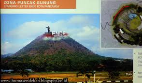 We did not find results for: Humas Protokol Pemkab Ende Persiapkan Pengembangan Kawasan Gunung Meja