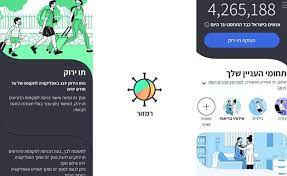 מהבוקר רק מחוסנים ומחלימים יוכלו להיכנס אליהם, אבל האתר להנפקת תו ירוק לא עובד כבר שעות. ××¤×œ×™×§×¦×™×™×ª ×¨×ž×–×•×¨ ×›×š ×ª× ×¤×™×§×• ×œ×¢×¦×ž×›× ×ª×• ×™×¨×•×§