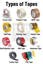 📌 11 Types of Adhesive Tapes Explained ...