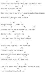 Olly Murs Wrapped Up Chords Capo 1 Ukulele Music Music Theories Ukulele Songs