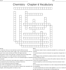 Chemical Bonding Crossword Wordmint