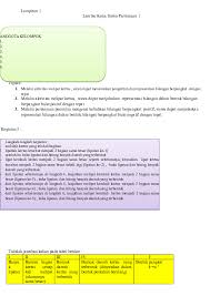 Check spelling or type a new query. Lampiran 1 Lks Reby Rena Academia Edu
