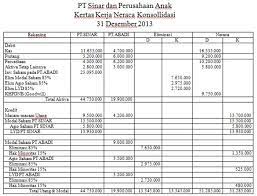 Gambarkan hubungan angka pori vs tegangan efektif dan. Contoh Soal Laporan Keuangan Konsolidasi Hubungan Perusahaan Induk Dan Anak Dapatkan Contoh