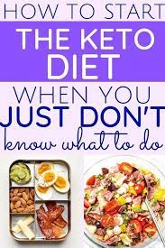 Beginners Boss Complete Diet Easier Hint Home Keto Start Learn How To Start The Keto Diet Diet Food List Keto Diet Food List Ketogenic Diet Meal Plan