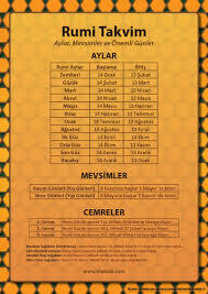 Rumi Takvime Gore Aylar Mevsimler Cemreler Ve Onemli Gunler Rumi Takvim Nedir Matizle Bilgi Karti Temel Matematik Gizli Bilgi