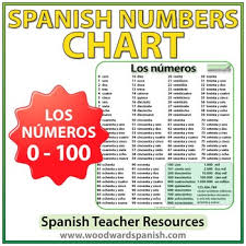 spanish numbers chart by woodward education teachers pay