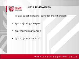 Contoh soal bunga majemuk contohnya jika sobat punya 100 juta dalam bentuk deposito dengan bungan 3% setahun maka. Kata Penghubung Ayat Majmuk