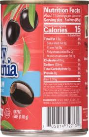 Image result for Olivetone Base 1977 Caloric