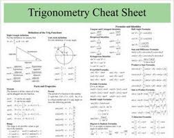 Windows Pc Computer Keyboard Special Character Chart Poster 24x36 Cheat Sheet Cheat Sheets Computer Keyboard Cheating