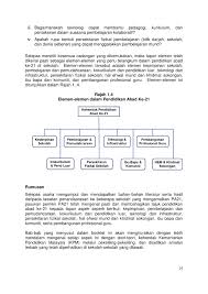 Sebagai contoh misalnya, kebijakan standarisasi dan poin penilai akreditasi perguruan tinggi yang mengukur seberapa banyak sebaran lulusan sebuah. Abad 21 Learning Note Notes