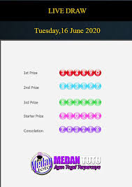 Pin Di Data Togel Resmi