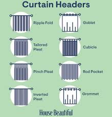 That depends on who you ask, and often just asking you may have heard that hanging your curtains from the ceiling will make your living space appear taller. A Guide To Every Type Of Curtain With Pictures And Examples