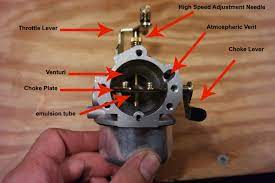 Maybe you would like to learn more about one of these? Carburetors How Do They Work Part 2 Isavetractors