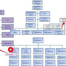 h becks map from http active tfl gov uk download