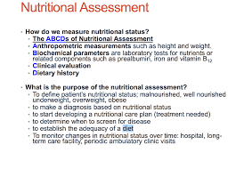 An assessment of nutritional status in adults may include a comprehensive evaluation consisting of a tailored history and physical examination, laboratory assessment, anthropometrics, body. How To Determine Nutritional Status Nutrition Pics