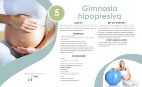 Los ejercicios hipopresivos son un conjunto de actividades planificadas que combinan la respiración con la contracción de los músculos abdominales. Gimnasia Abdominal Hipopresiva El Presente Y Futuro De Los Abdominales Fisioonline