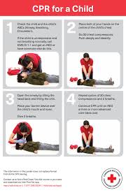 Cpr near me offers access to free cpr, aed, and bls training to all individuals who want to improve their first aid and cpr knowledge. Free First Aid Red Cross Child Cpr Labor Law Poster 2021