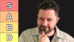 Logging in to Clever