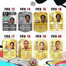 And strangely enough, if you look at the history of fifa, of the last 20 years, it was not only one scandal. Austorfifa Van Dijk Fifa Ultimate Team History Which Facebook
