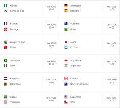 Retrouvez sur cette page le programme télé coupe du monde feminine à venir (direct et rediffusions). Programme Des Matchs De La Coupe Du Monde Feminine