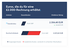 Geschaftliche begegnungen b1+ (+ audio cd), grigull. Kostenfrei Geld Auf Deinem Wise Multi Wahrungs Konto Erhalten Wise