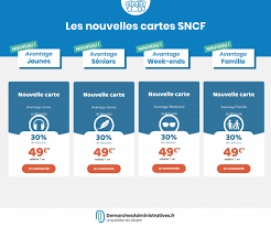 Recherchez dans tout sncf : Nouveaux Tarifs Et Cartes Sncf 2019