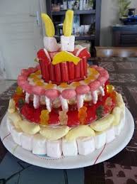 Quoi Faire Comme Gateau D Anniversaire Gateau Anniversaire Dessert Anniversaire Idee Gateau Anniversaire