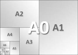 Iso A Paper Sizes Conversion Chart From Millimeters To
