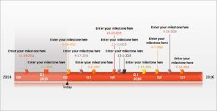 Timeline Template 71 Free Word Excel Pdf Ppt Psd