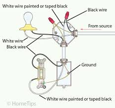 Wiring an outlet to a switch loop. Standard Single Pole Light Switch Wiring Hometips