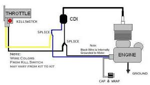 While a traditional points ignition. Ultimate Wiring Diagram Motorized Bicycle Engine Kit Forum