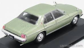 Image result for Earth Green 1975 Mazda