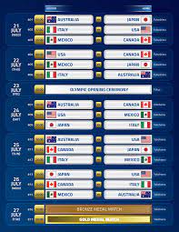 Below is biles' complete schedule for the 2021 summer olympics. View 15 Olympics 2021 Schedule