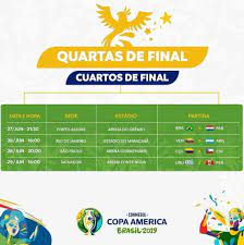 Cuartos De Final De La Copa America Brasil 2019 Brasil Vs Paraguay Venezuela Vs Argentina Colombia Estadio Do Maracana Argentina America