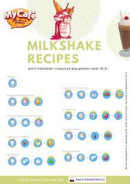 Recipes & stories, you get to manage a cute cafe alongside your friend, ana. Resep Menu Game My Cafe