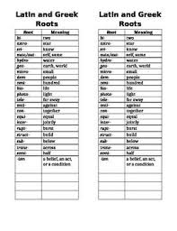 Pin On Latin And Greek Roots