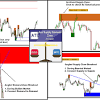 A huge collection of 4500+ free indicators, oscillators, trading systems & eas for mt4 & mt5. 1
