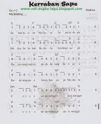 Check spelling or type a new query. Lagu Daerah Berjudul Kerraban Sape Dinyanyikan Dengan Tempo A Lambat B Sedang C Cepat D Rendah Brainly Co Id