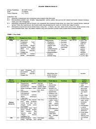 Kali ini guru abata hendak membagikan silabus mata pelajaran bahasa inggris untuk sd kelas 1, 2, 3, 4, 5, 6. Silabus Kelas 4 Tematik Tema 6