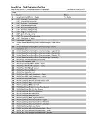 Why isn't the honda s2000 on this list? Long Drive Past Champions Archive
