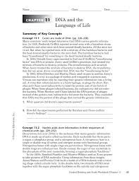 Chapter 12 dna and rna answer key. Https Www Basd Net Site Handlers Filedownload Ashx Moduleinstanceid 9898 Dataid 12918 Filename 11 20packet Pdf
